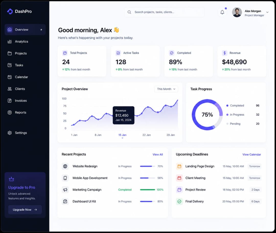 Dashboard web app preview